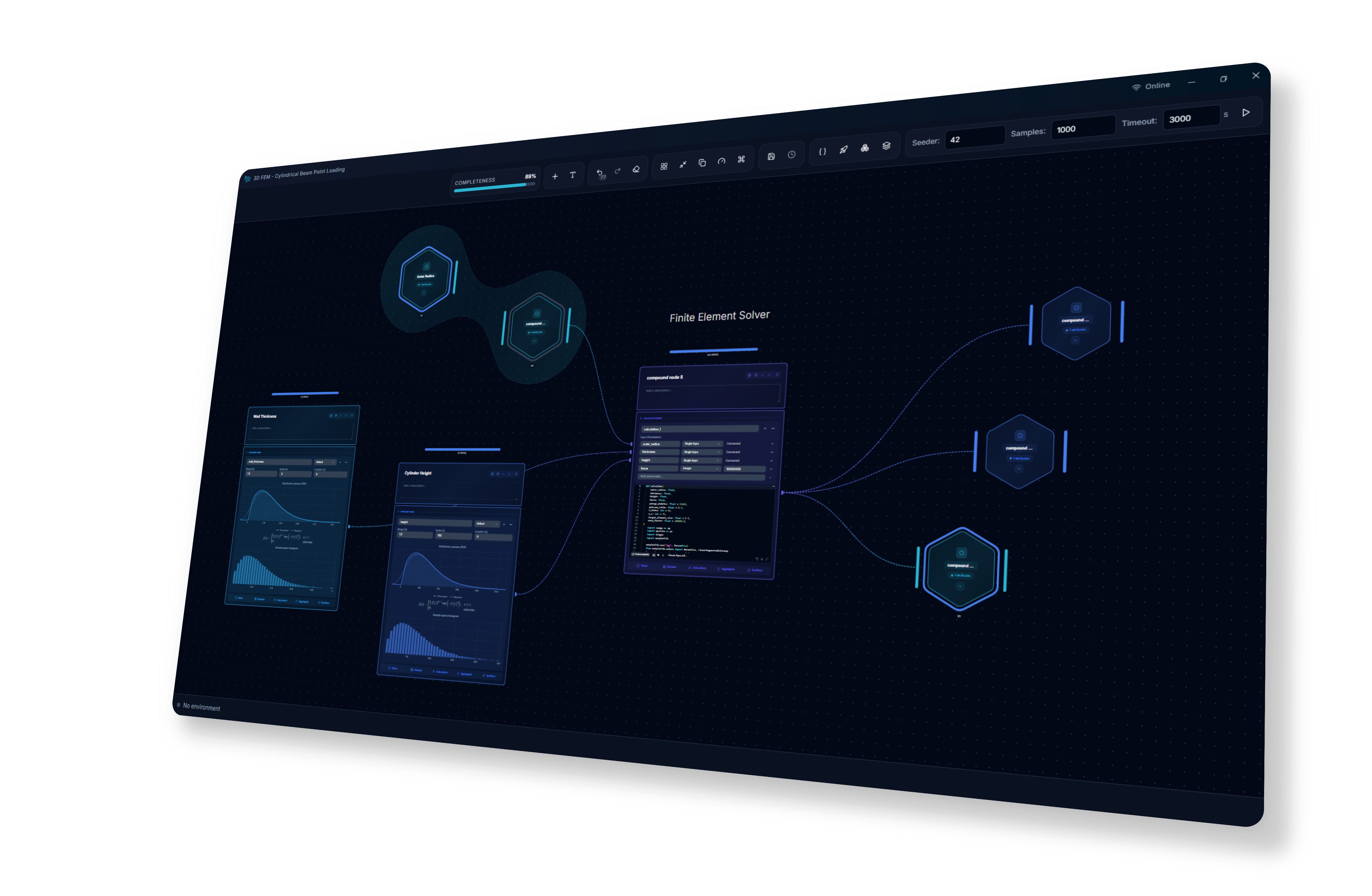 Graph modeller editor with analytics overview