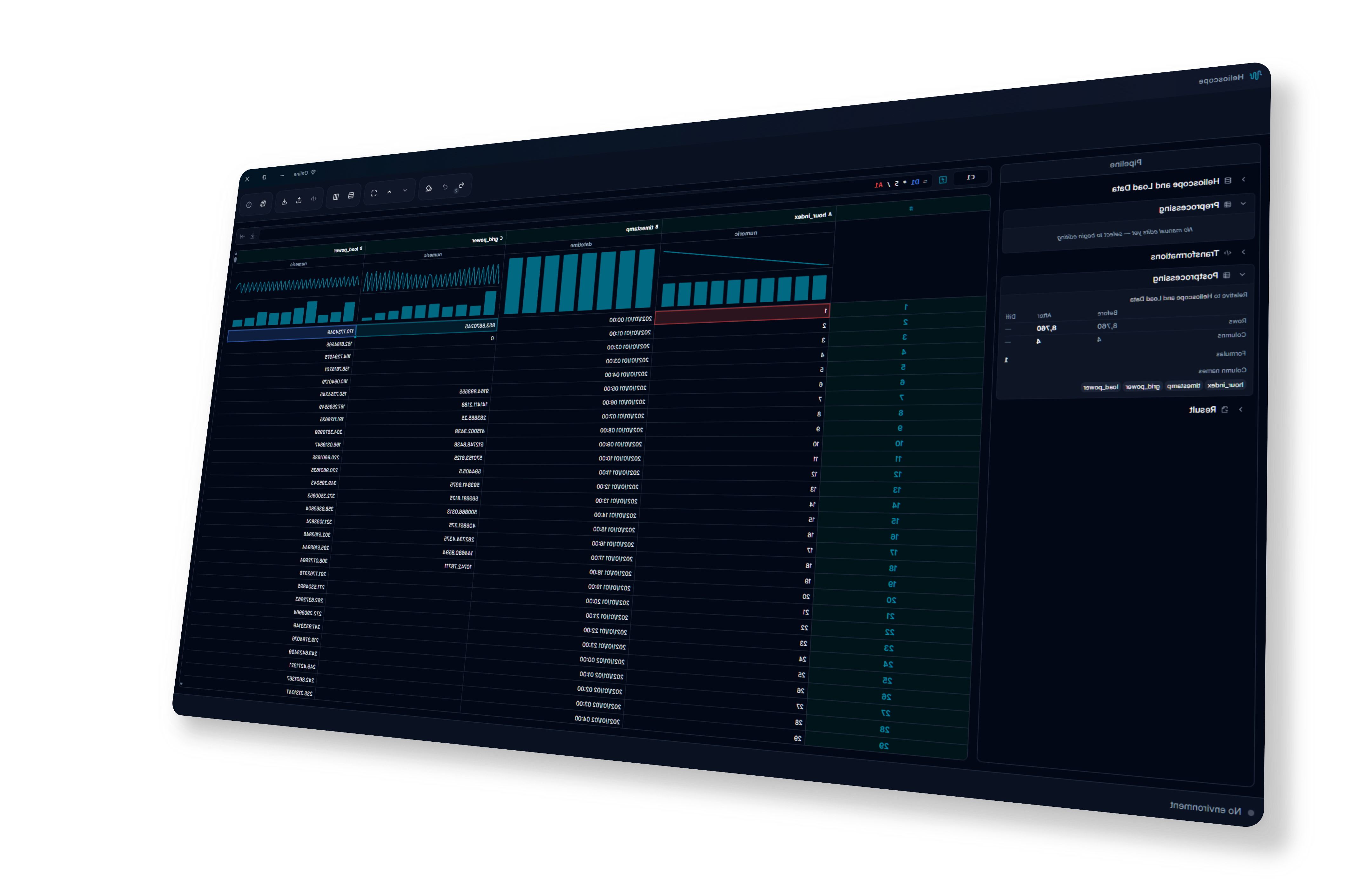Data modeller interface showing the visual model editor